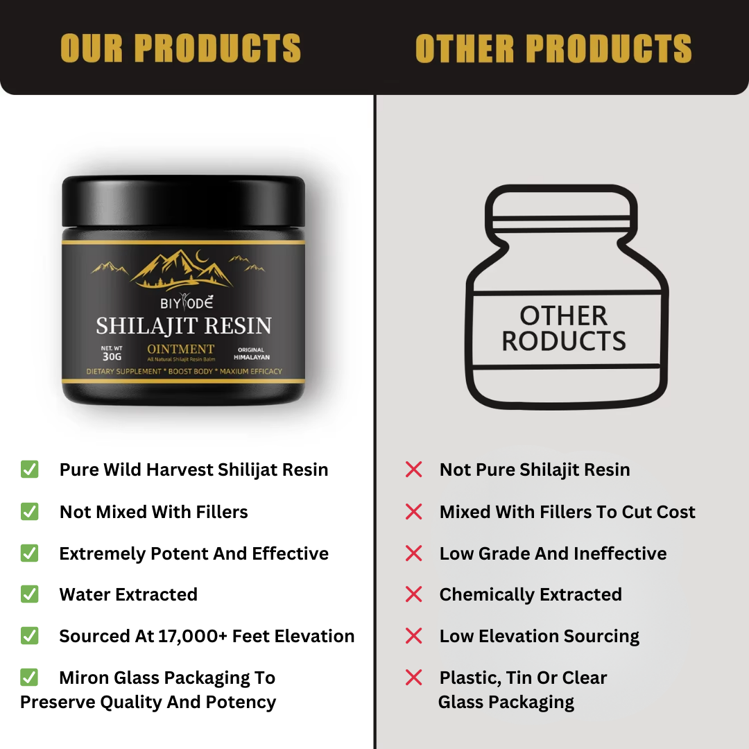 VitaBoost™ Pure Shilajit